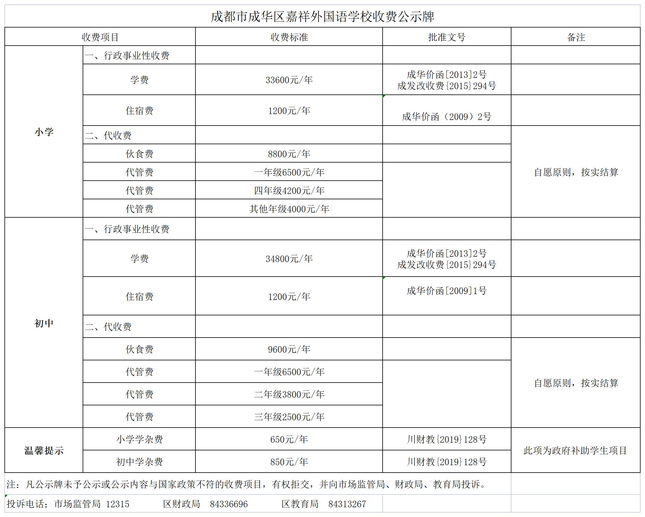 成都市成华区嘉祥外国语学校收费公示牌